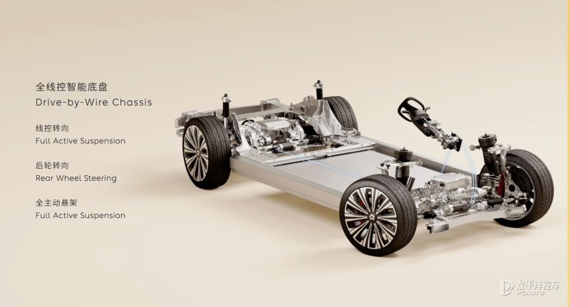 也购买过一款长城炮四驱汽油版皮卡