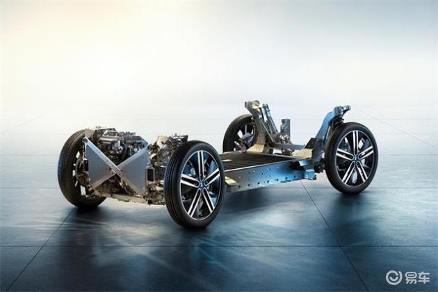 线控底盘板块的投资热情有增无减