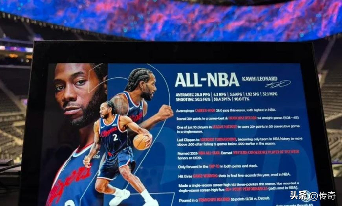 伦纳德提前达成52战35胜，球队逆袭之路引热议