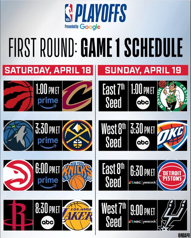 湖人VS火箭季后赛首轮引爆关注 勒布朗杜兰特巅